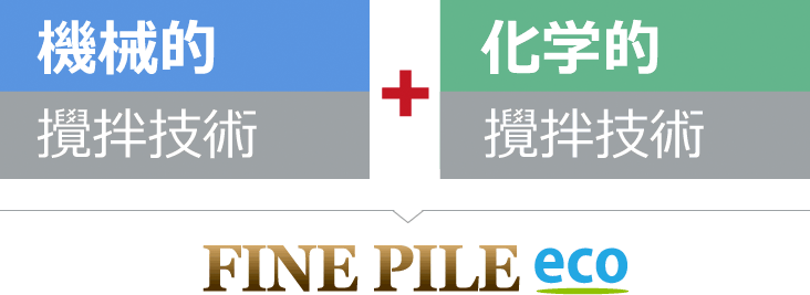 機械的撹拌技術＋化学的撹拌技術＝ファインパイル工法eco